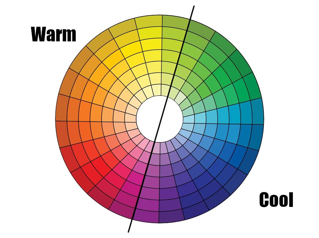 picture of a color wheel